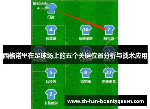 西格诺里在足球场上的五个关键位置分析与战术应用 西格诺里在足球场上的五个关键位置分析与战术应用