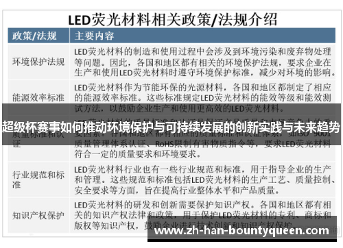 超级杯赛事如何推动环境保护与可持续发展的创新实践与未来趋势 超级杯赛事如何推动环境保护与可持续发展的创新实践与未来趋势