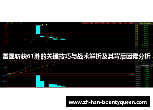 雷霆斩获61胜的关键技巧与战术解析及其背后因素分析 雷霆斩获61胜的关键技巧与战术解析及其背后因素分析