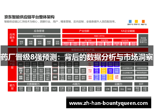 药厂晋级8强预测:背后的数据分析与市场洞察 药厂晋级8强预测:背后的数据分析与市场洞察