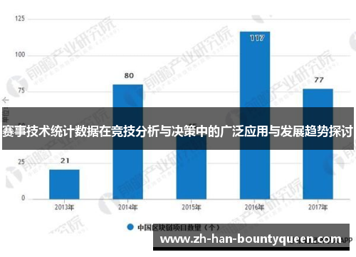 赛事技术统计数据在竞技分析与决策中的广泛应用与发展趋势探讨 赛事技术统计数据在竞技分析与决策中的广泛应用与发展趋势探讨