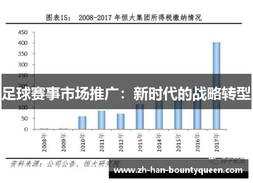 足球赛事市场推广：新时代的战略转型